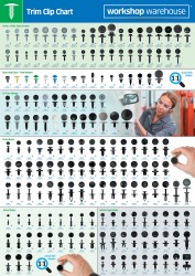 Trim Clip Chart