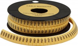 Cable Markers - Oval Grip
