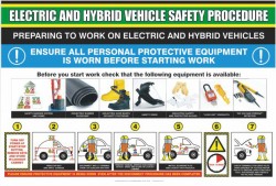 EV Electric Shock Safety Poster