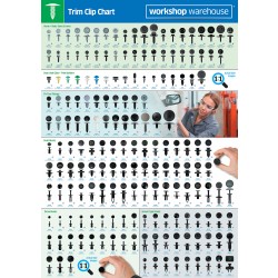 Trim Clip Chart