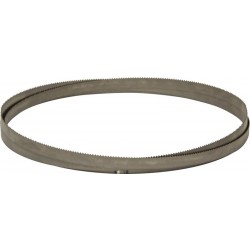 Flexback Bandsaw Blades