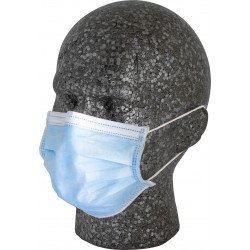Surgical Type Face Masks