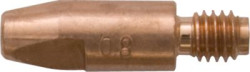 Torch Spares for Mig No. 25 Type Torches