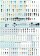 Trim Clip Chart