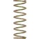 Assortment Box of Compression Springs