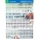 Trim Clip Chart