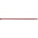 Cable Ties - Red