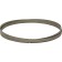 M42 Bi-Metal Bandsaw Blades