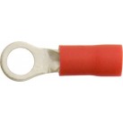 Red Insulated Terminals - Rings