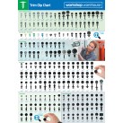 Trim Clip Chart