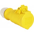 110v Couplers - Yellow