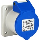 240v Panel Sockets - Blue