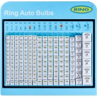 RING 12V Compact Wall Bulb Dispenser Single Boxed Bulbs
