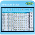 RING 12V Compact Wall Bulb Dispenser Single Boxed Bulbs