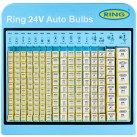 RING AUTOMOTIVE 24v Single Box Bulb Stand