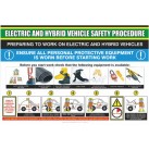 EV Electric Shock Safety Poster