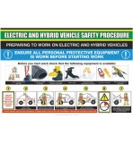 EV Electric Shock Safety Poster